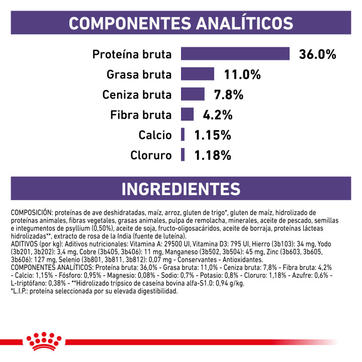 Royal Canin Veterinary Diet Calm, Pienso para gatos - Kompymascotas