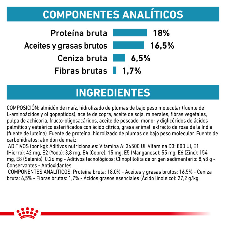 Royal Canin Anallergenic Pienso para perros - Kompymascotas