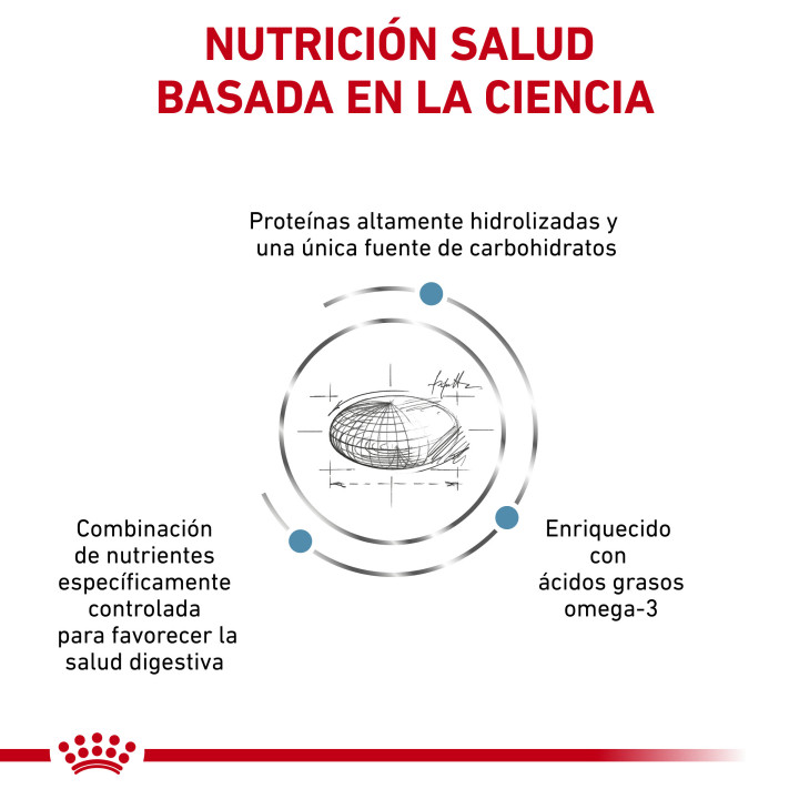 Royal Canin Hypoallergenic, pienso natural para perros - Kompymascotas