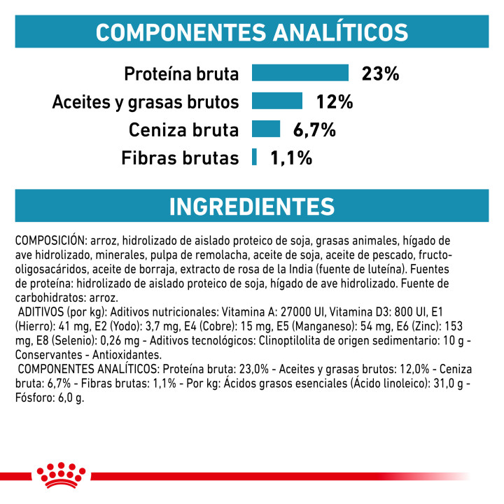 Royal Canin Hypoallergenic Moderate Calorie, pienso hipoalergénico - Kompymascotas