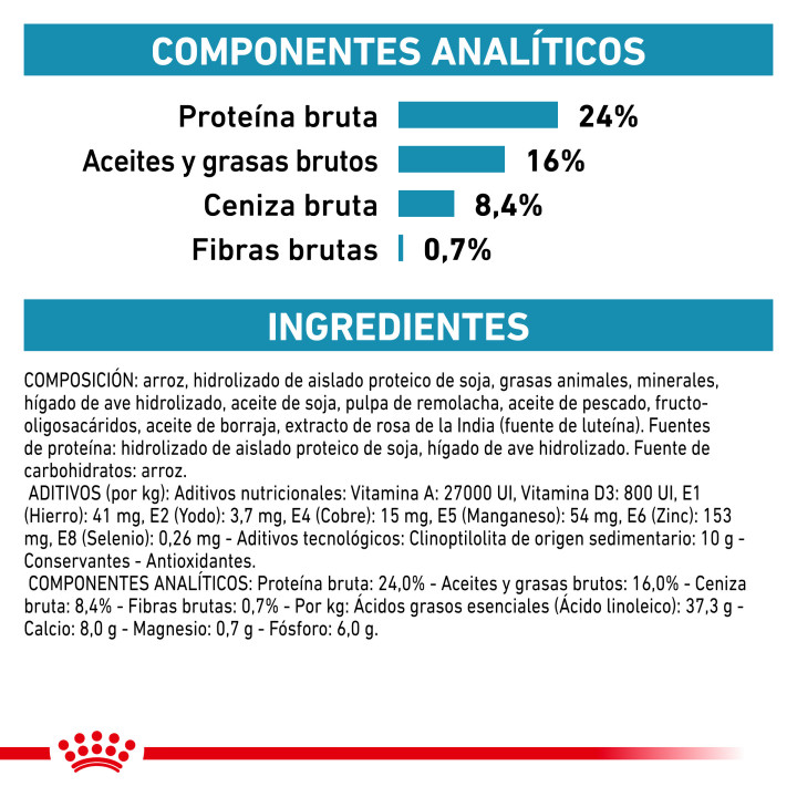 Royal Canin Hypoallergenic Small Dog, pienso natural para perros - Kompymascotas