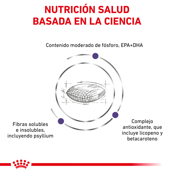 Royal Canin Mature Consult Balance - Kompymascotas