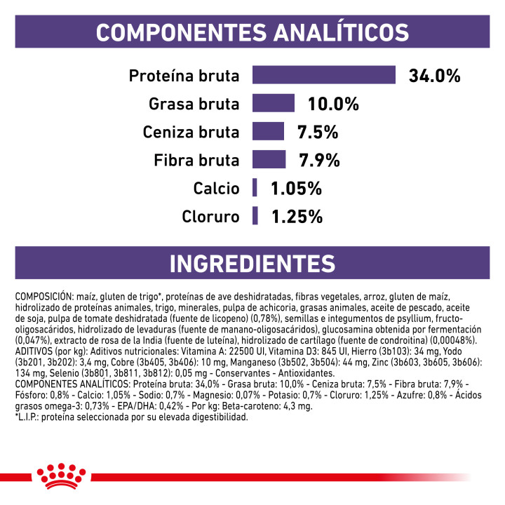 Royal Canin Mature Consult Balance - Kompymascotas