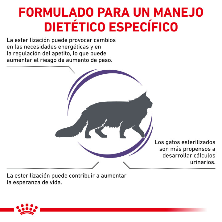 Pienso Royal Canin Vet Care Nutrition Neutered Satiety Balance - Kompymascotas