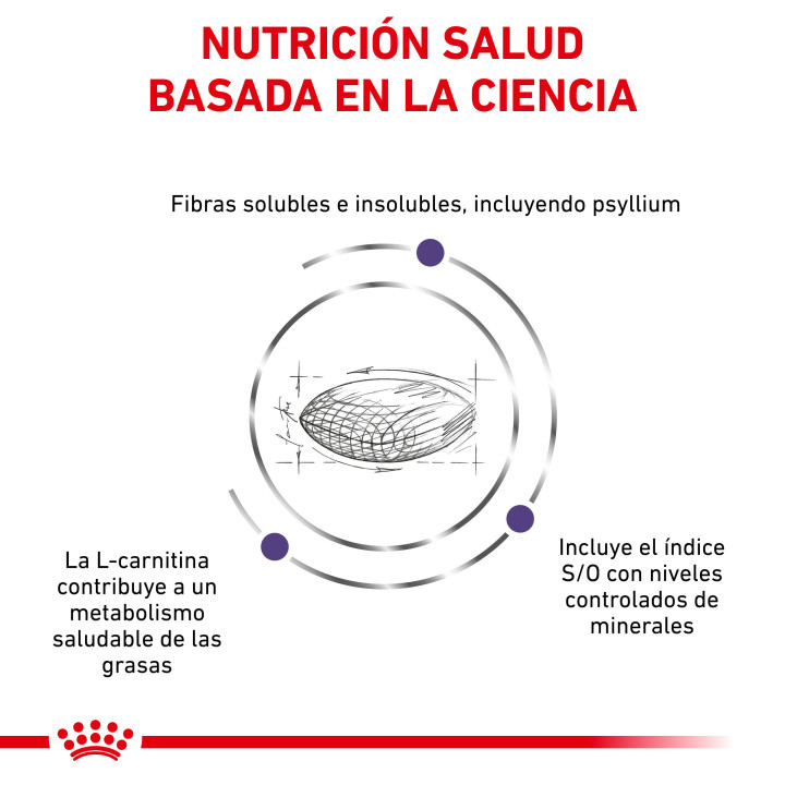 Pienso Royal Canin Vet Care Nutrition Neutered Satiety Balance - Kompymascotas