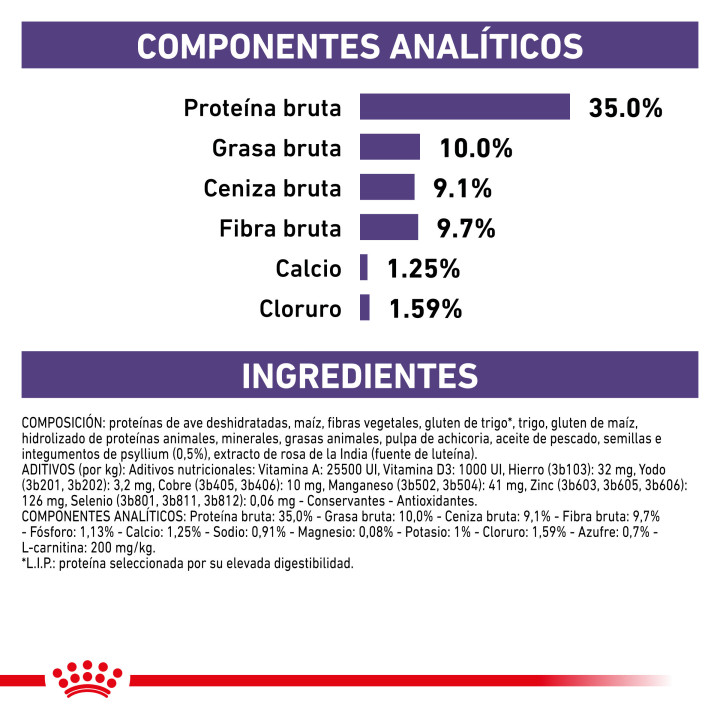 Pienso Royal Canin Vet Care Nutrition Neutered Satiety Balance - Kompymascotas