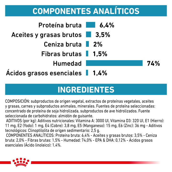 Latas comida húmeda para perros Royal Canin Hypoallergenic - Kompymascotas
