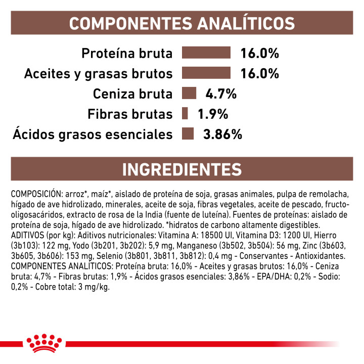 Royal Canin Hepatic, pienso para perros - Kompymascotas