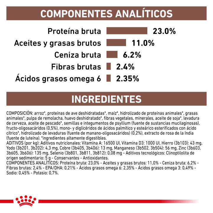 Pienso Royal Canin Gastro Intestinal Moderate Calorie - Kompymascotas