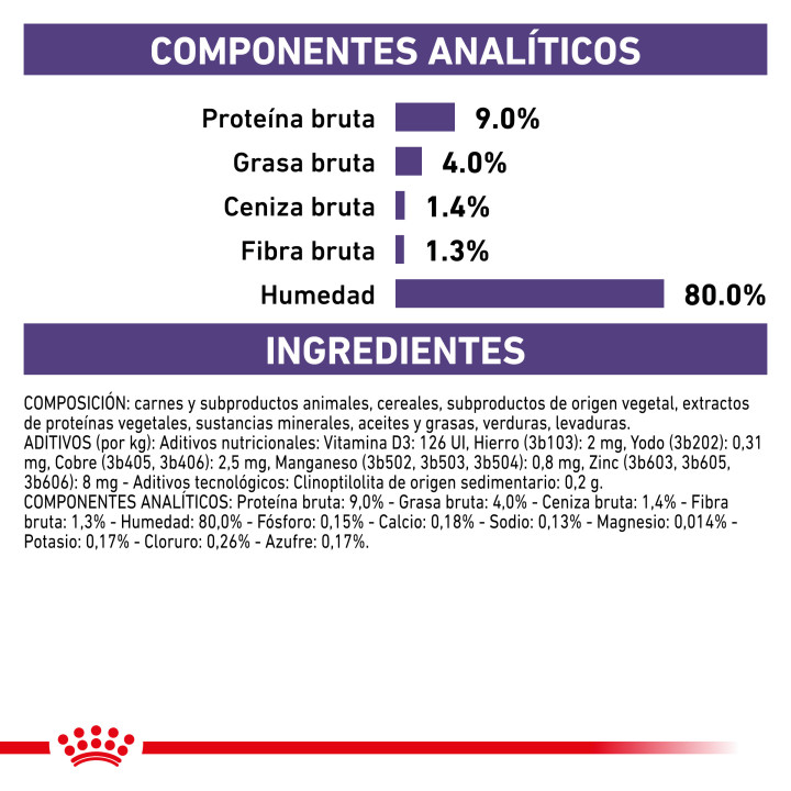 Comida húmeda para gatos Royal Canin Senior Consult Stage 1 - Kompymascotas