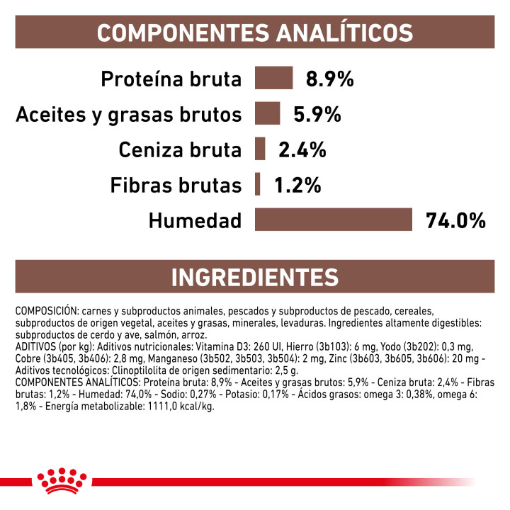 Latas para perros Royal Canin Gastro Intestinal, comida húmeda - Kompymascotas