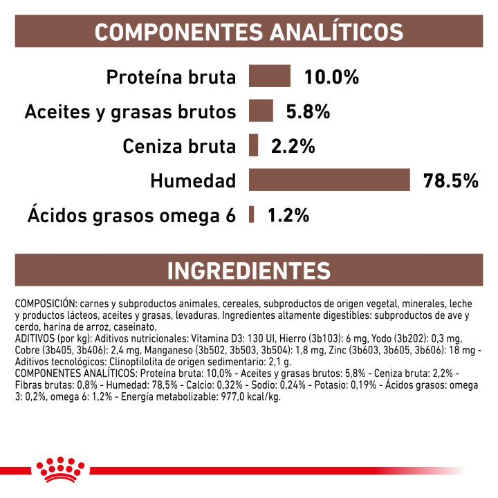 Royal Canin Gastro intestinal Puppy - Kompymascotas
