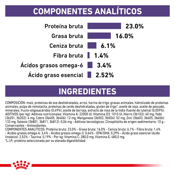 Royal Canin Adult, pienso para perros adultos - Kompymascotas