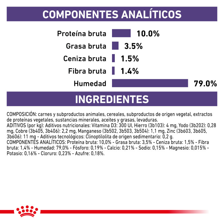 Comida húmeda para gatos Royal Canin Neutered Adult Maintenance - Kompymascotas