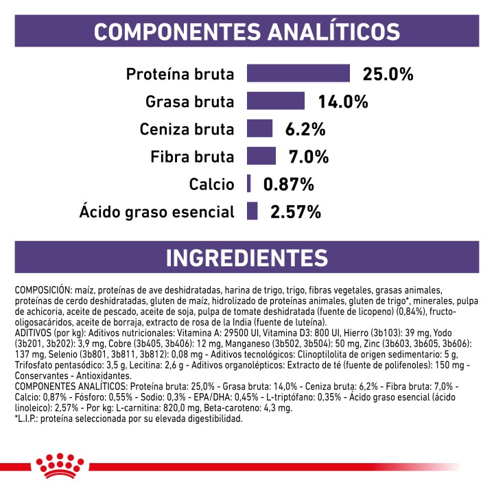 Royal Canin Senior Consult Mature Small Dog Pienso para perros - Kompymascotas