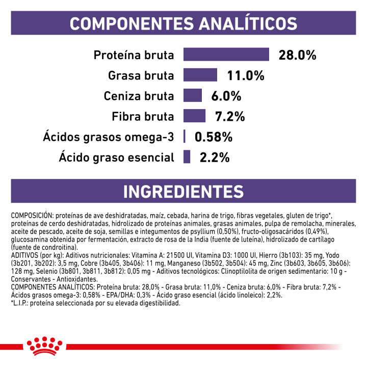 Royal Canin Neutered Adult Large Dog, piensos para perros - Kompymascotas