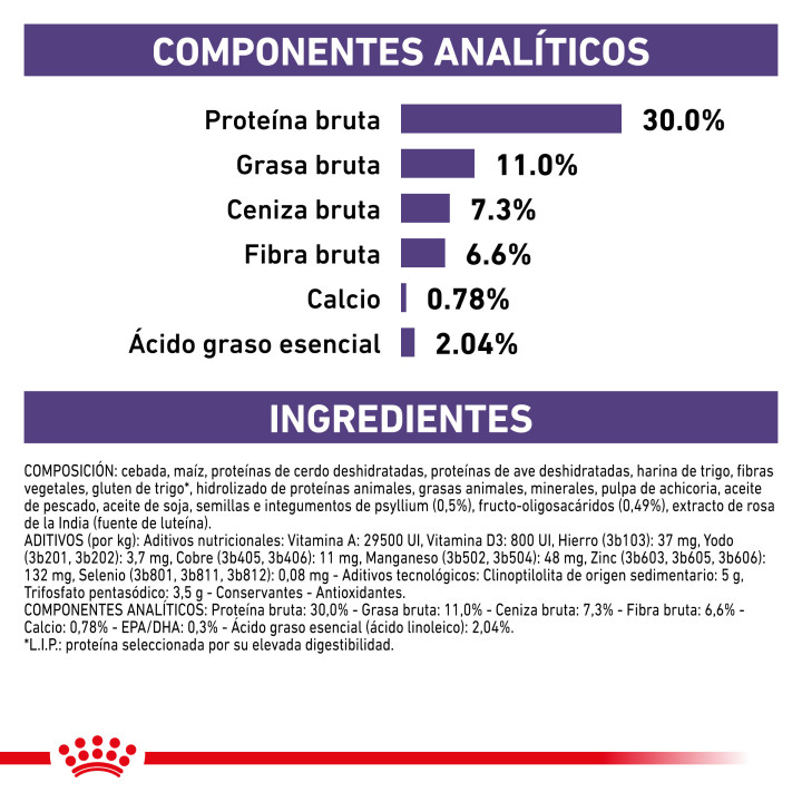 Royal Canin Neutered Adult Small Dog, piensos para perros - Kompymascotas