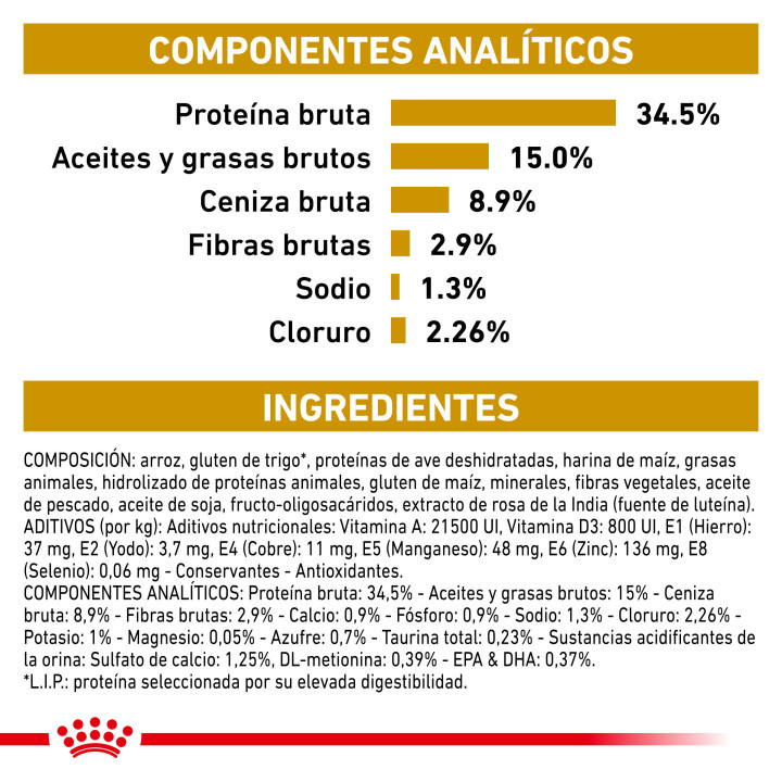 Pienso veterninario Royal Canin para gatos - Kompymascotas
