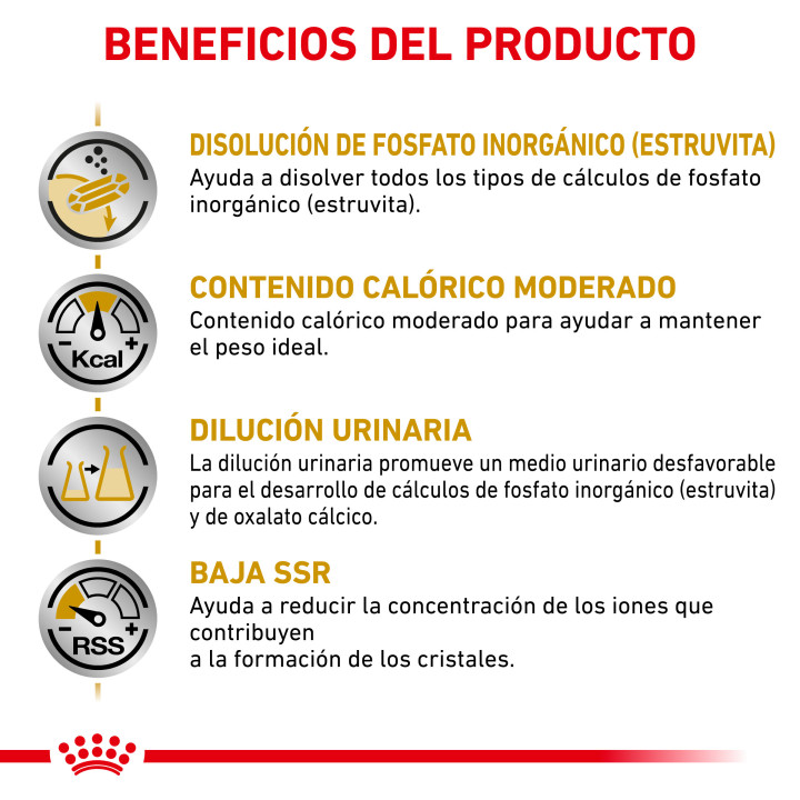 Pienso Royal Canin para gatos Urinary Moderate Calorie - Kompymascotas