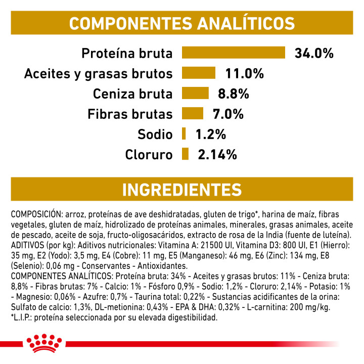 Pienso Royal Canin para gatos Urinary Moderate Calorie - Kompymascotas