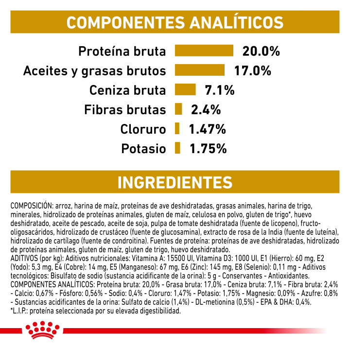 Royal Canin Urinary S/O Ageing - Kompymascotas