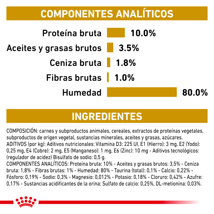 Royal Canin Feline Urinary S/O comida húmeda para gatos - Kompymascotas