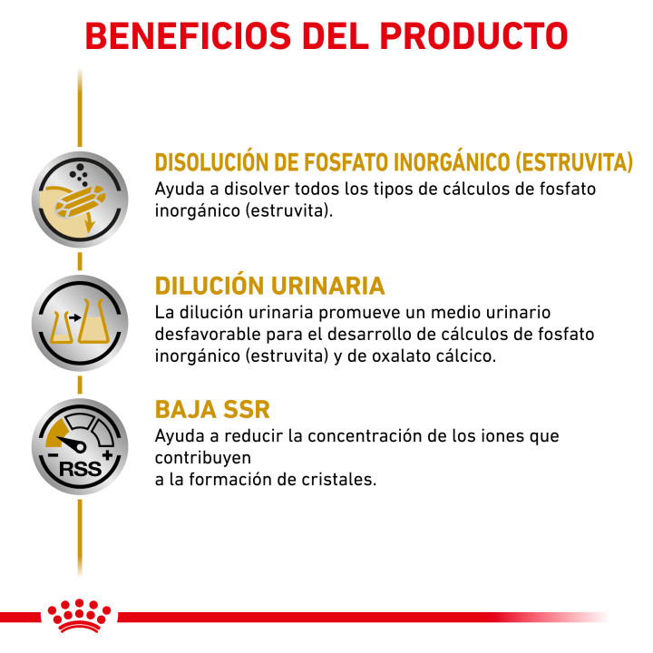 Comida húmeda para perros de Royal Canin Urinary S/O - Kompymascotas
