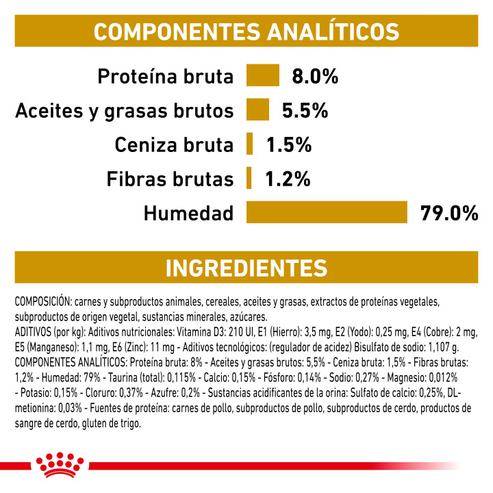 Royal Canin Urinary S/O - Kompymascotas