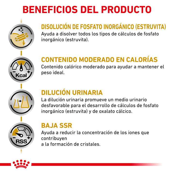 Royal Canin Urinary S/O Moderate Calorie - Kompymascotas