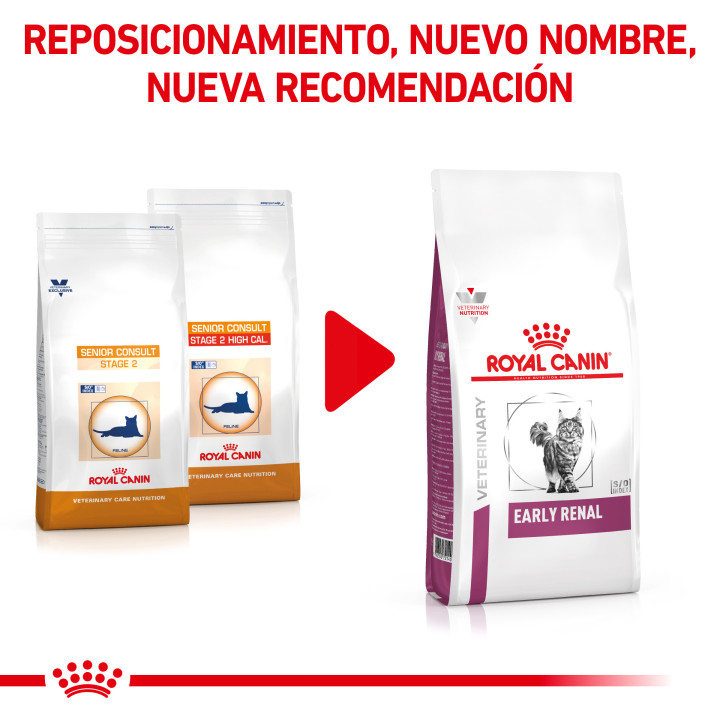 Royal Canin Early Renal