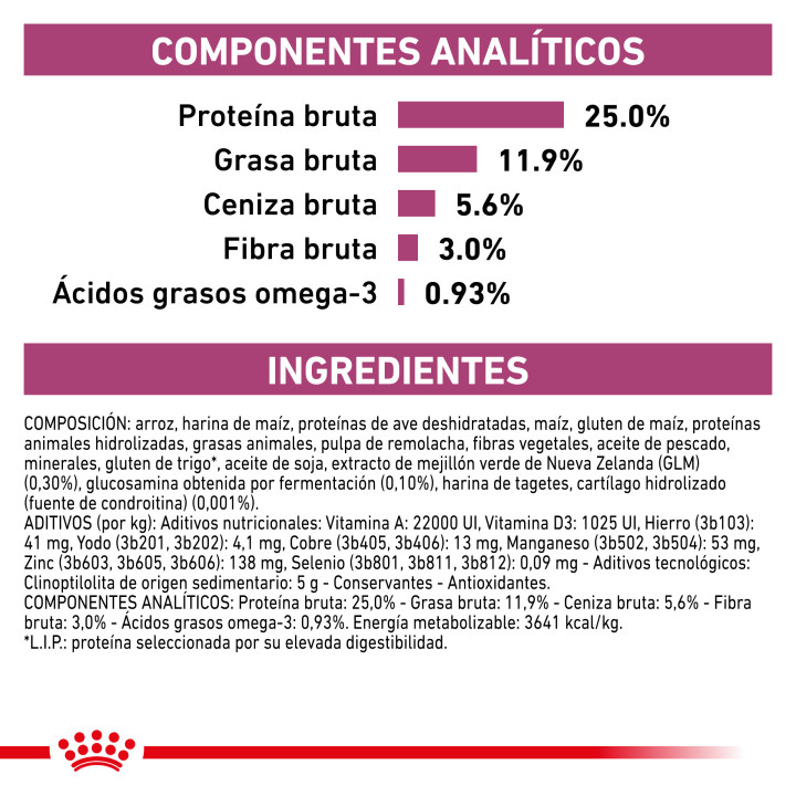 Royal Canin Mobility C2P+ Pienso para perros - Kompymascotas