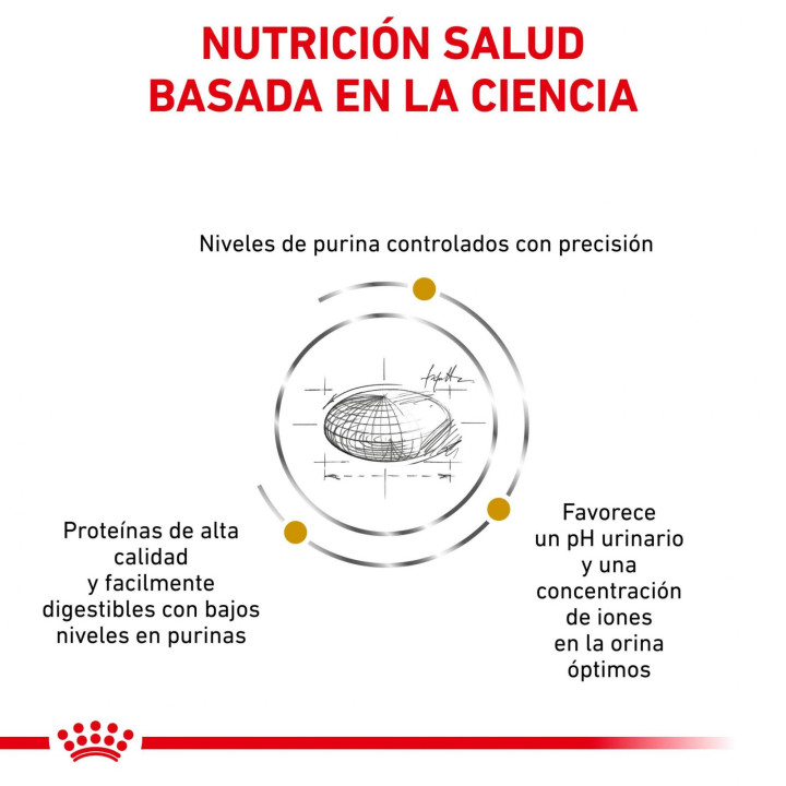 Royal Canin Urinary U/C Low Purine, pienso veterinario para perros - Kompymascotas