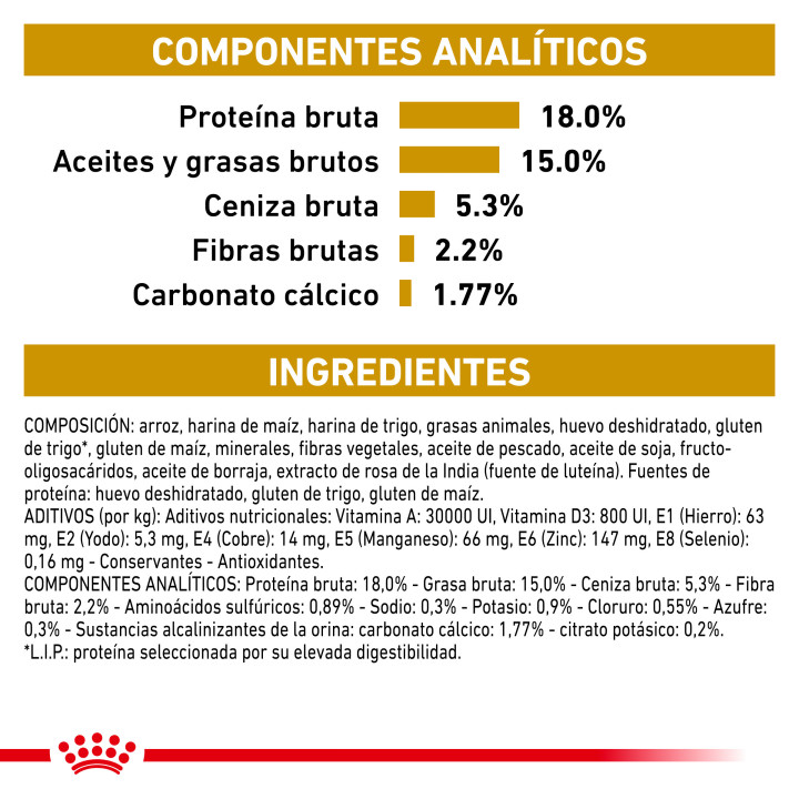 Royal Canin Urinary U/C Low Purine, pienso veterinario para perros - Kompymascotas