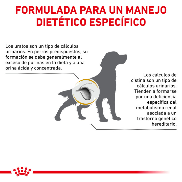 Royal Canin Urinary U/C Low Purine, pienso veterinario para perros - Kompymascotas