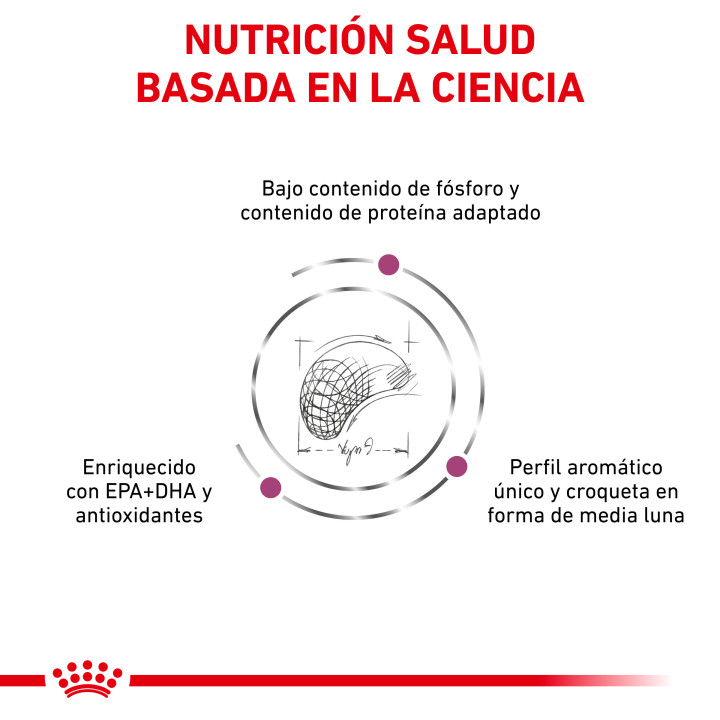 Royal Canin Renal Select, Pienso para perros - Kompymascotas