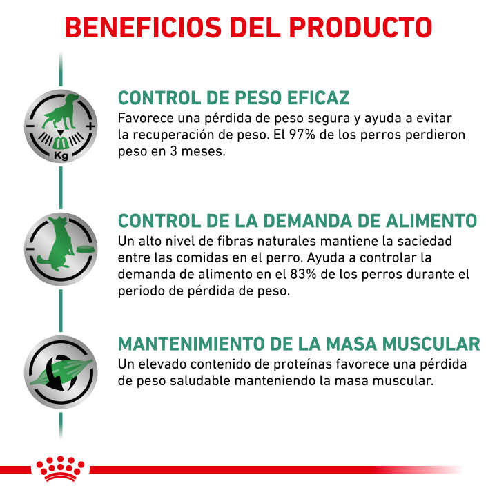 Pienso Royal Canin Satiety Support Weight Management - Kompymascotas