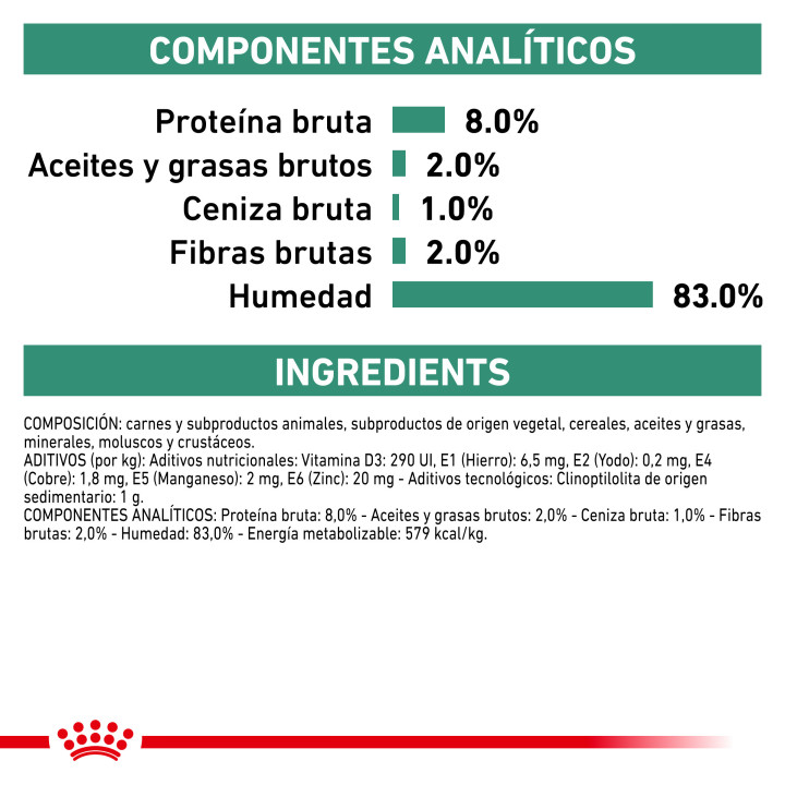 Comida húmeda Royal canin Satiety Support Weight Management - Kompymascotas