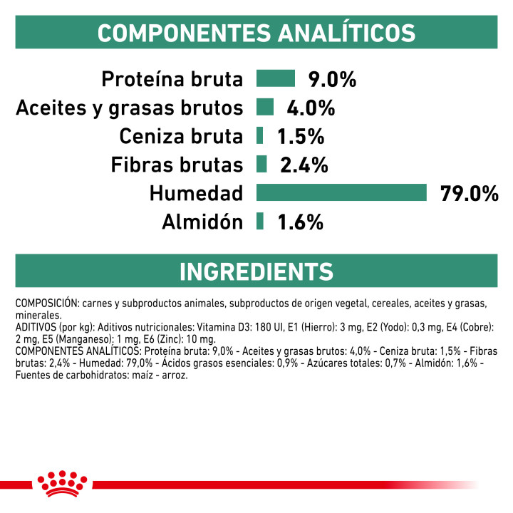 Royal Canin Diabetic Special Low Carbohydrate, comida húmeda - Kompymascotas