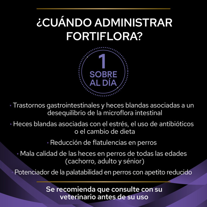 Suplemento Nutricional Purina Veterinary Diets Canine - Kompymascotas