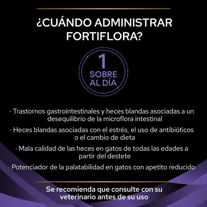 Purina Veterinary Diets Feline - Fortiflora  Suplemento Nutricional