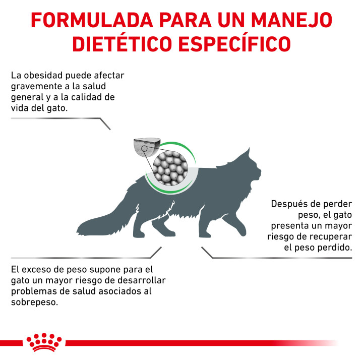 Pienso Royal Canin para gatos Satiety Support Weight Management - Kompymascotas