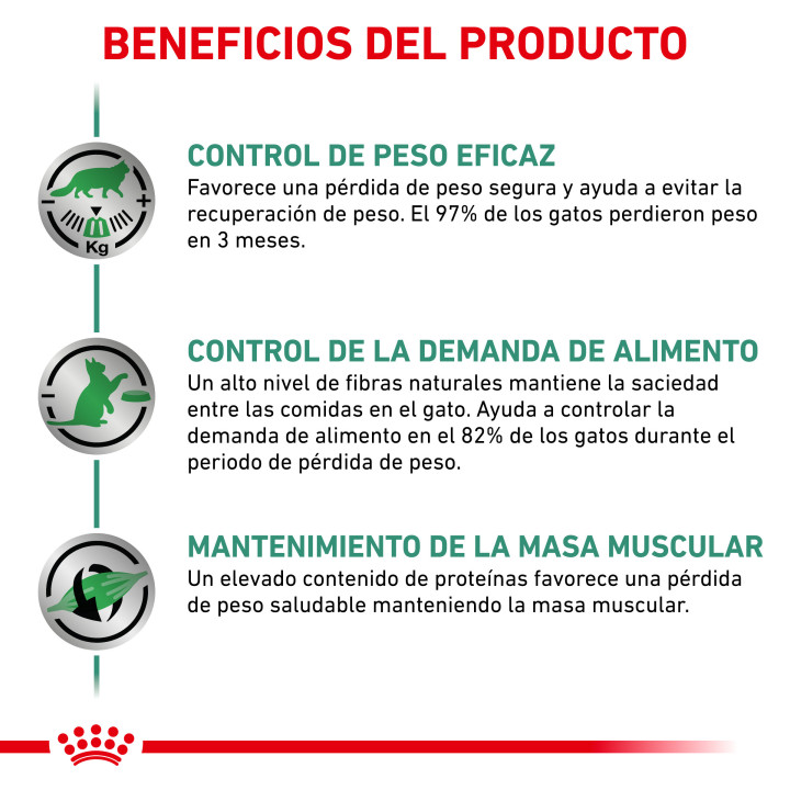 Pienso Royal Canin para gatos Satiety Support Weight Management - Kompymascotas