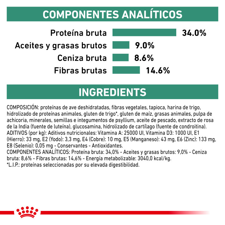 Pienso Royal Canin para gatos Satiety Support Weight Management - Kompymascotas