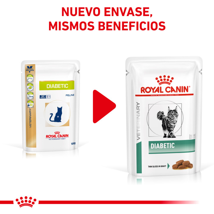 Comida húmeda para gatos Royal Canin Veterinary Diet - Kompymascotas