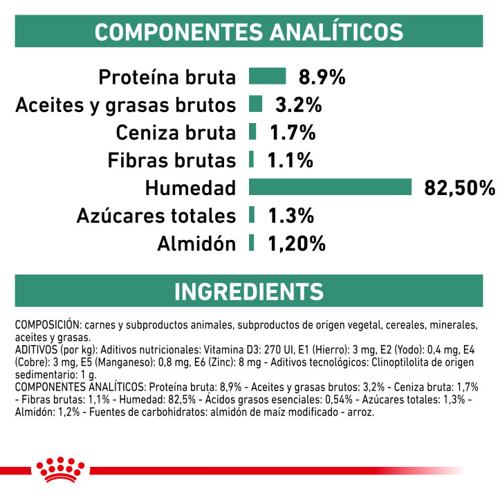 Comida húmeda para gatos Royal Canin Veterinary Diet - Kompymascotas