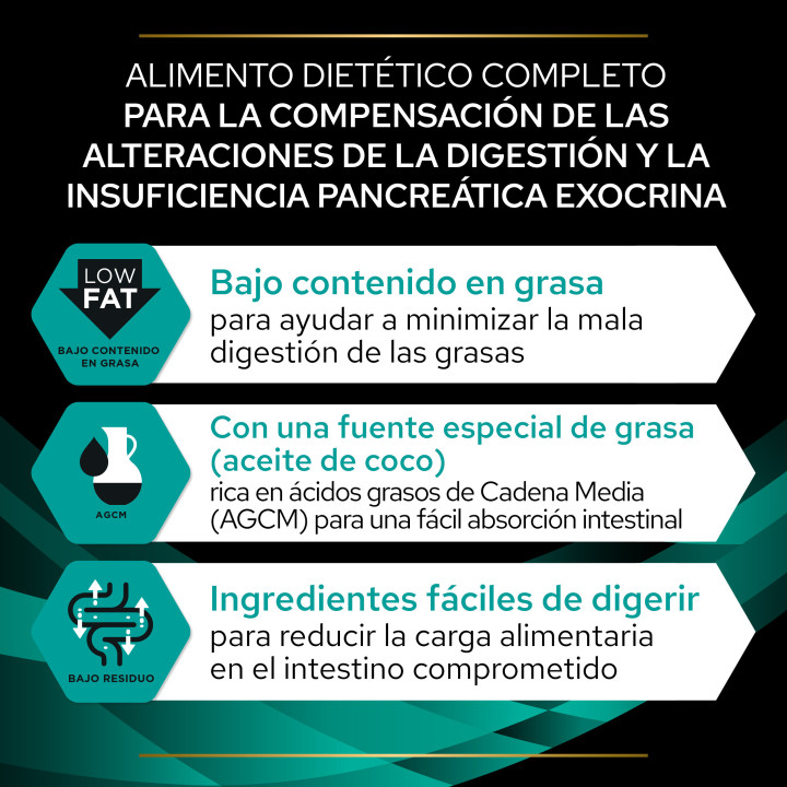 Purina Pro Plan Veterinary Diets Canine Pienso para perros - Kompymascotas