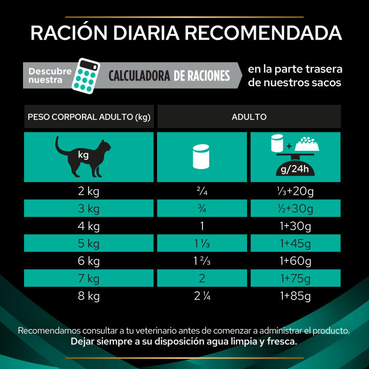 Purina EN Gastrointestinal gato, Pienso para gatos - Kompymascotas