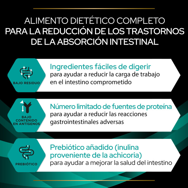 PVD Gato Seco EN Gastrointestinal, Pienso para gatos - Kompymascotas