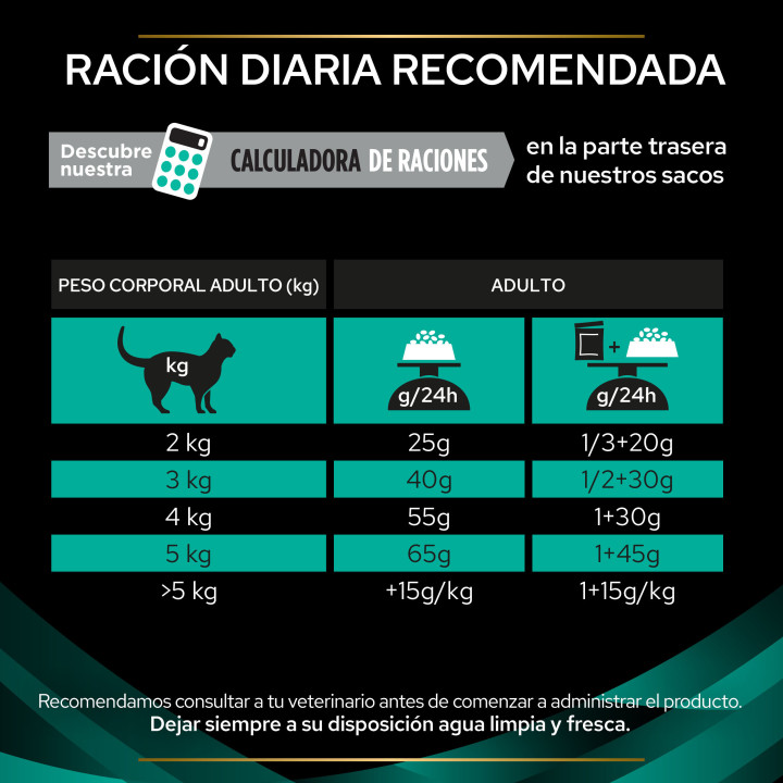 PVD Gato Seco EN Gastrointestinal, Pienso para gatos - Kompymascotas