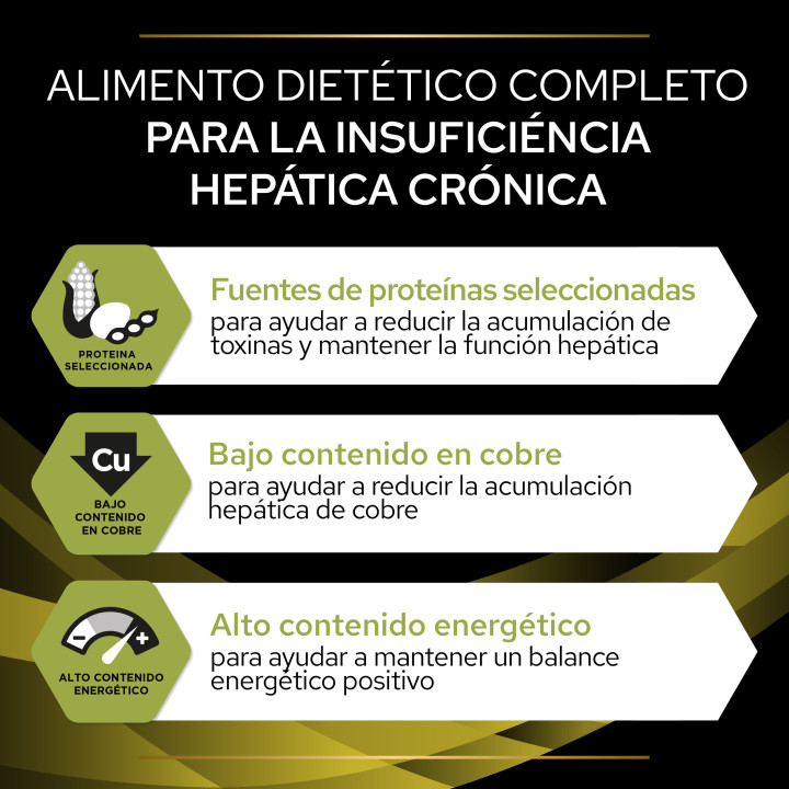 Purina Pro Plan Veterinary Diets HP Hepatic, Pienso para perros - Kompymascotas